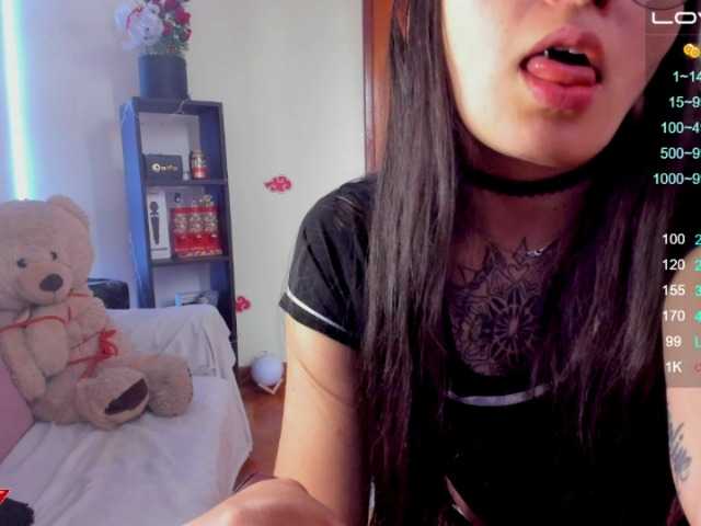 Fotod annamaria- Hey Welcome to my Room Thanks For Stay With Me ♥ ♥