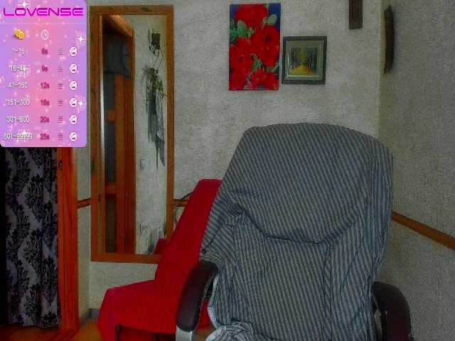 Ringhäälingupildid Sandygoldens