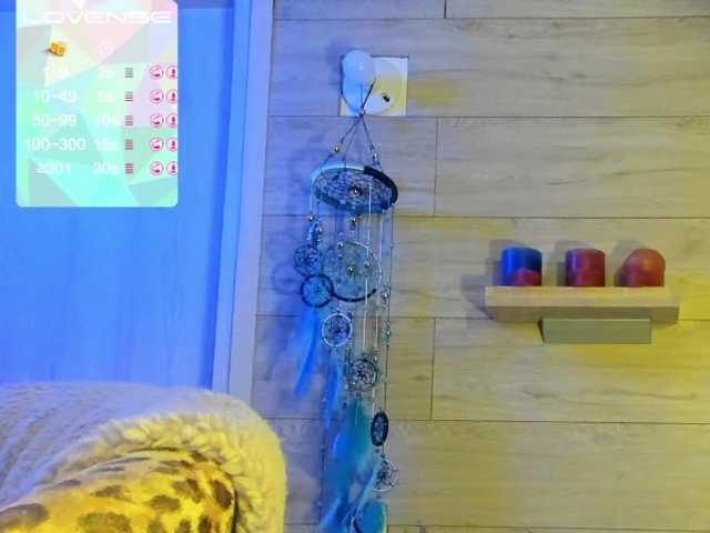 Ringhäälingupildid sofy_dirtyHot